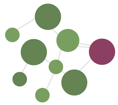 Molecules 400 Molecules 400