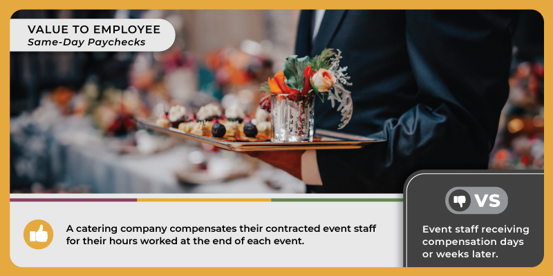 A man in a black suit holds a silver tray with hors d'hoevres on it. Caption reads, 