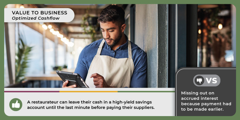 Young man wearing an apron and leaning on the wall of his business looks at a tablet. Caption reads, 